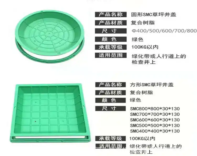 新郑树脂复合种植井盖展示